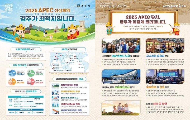 경주시, 2025 APEC 유치 총력 파이낸셜뉴스