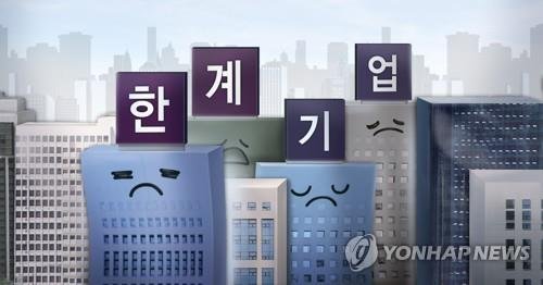 이자도 못내는 부실기업에 지난해 10조원 지원한 수은 '리스크 관리 필요'