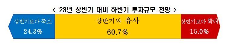 (출처=뉴시스/NEWSIS)