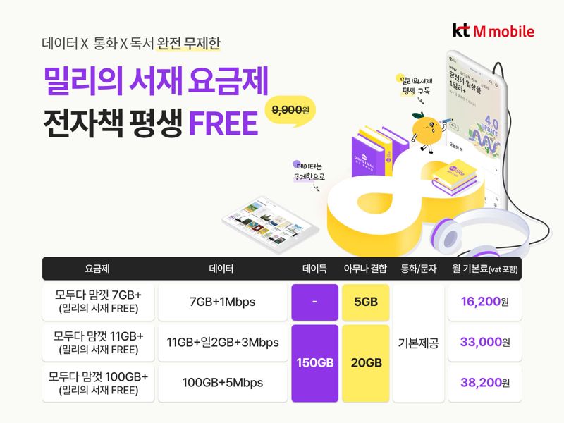 KT엠모바일, '밀리의 서재 요금제' 출시.. 1만원대에 데이터·통화·독서 무제한