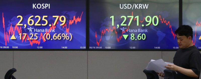 16일 오후 서울 중구 하나은행 딜링룸 전광판에 종가가 나오고 있다. 이날 코스피는 17.25포인트(0.66%) 상승한 2625.79, 코스닥은 9.91포인트(1.13%) 오른 887.95, 원·달러 환율은 8.6원 하락한 1271.9원에 마감했다.2023.6.16/뉴스1 /