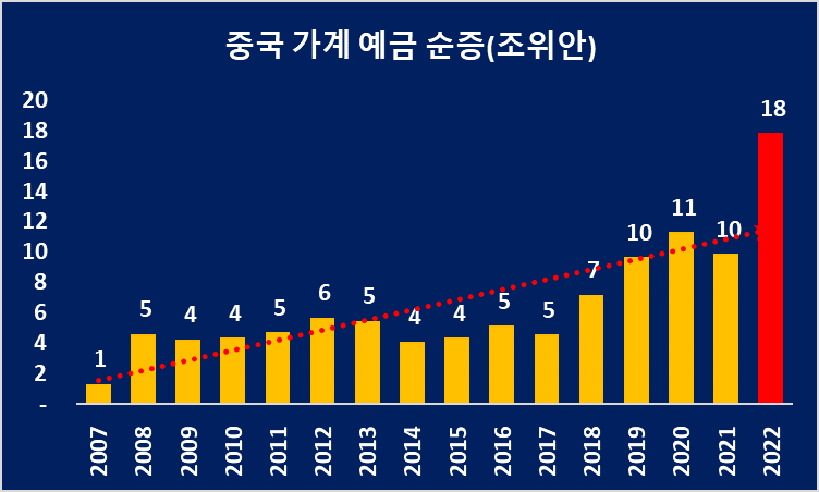 [Dr. J’s 중국을 보는 색다른 시선]중국경제는 지금 '립스틱 경제'다