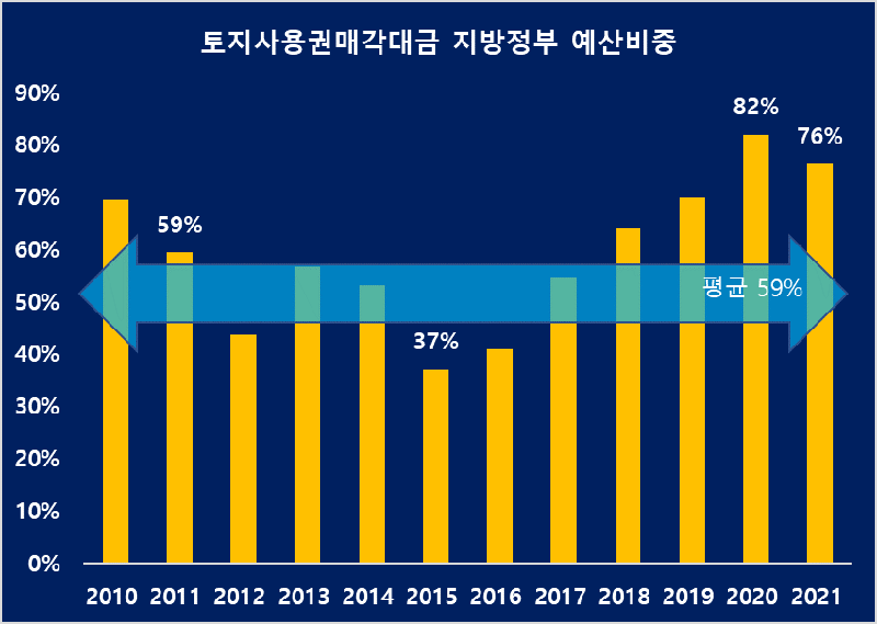 [Dr. J’s 중국을 보는 색다른 시선]중국경제는 지금 '립스틱 경제'다