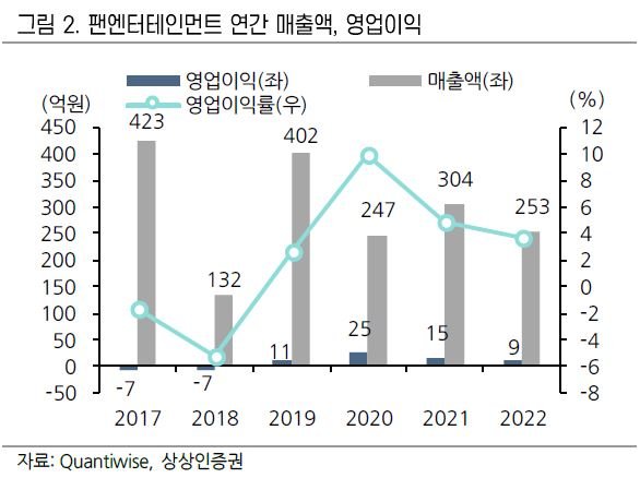 (출처=뉴시스/NEWSIS)