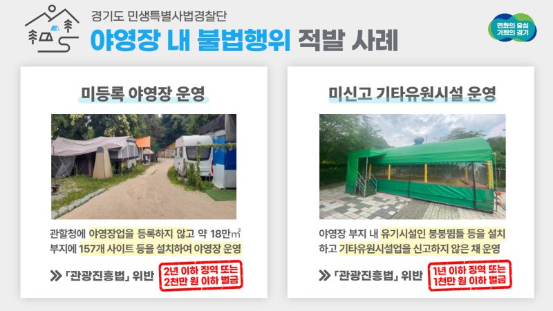 '캠핑장 20곳서 불법 13건 적발' 경기도 야영장 특별단속