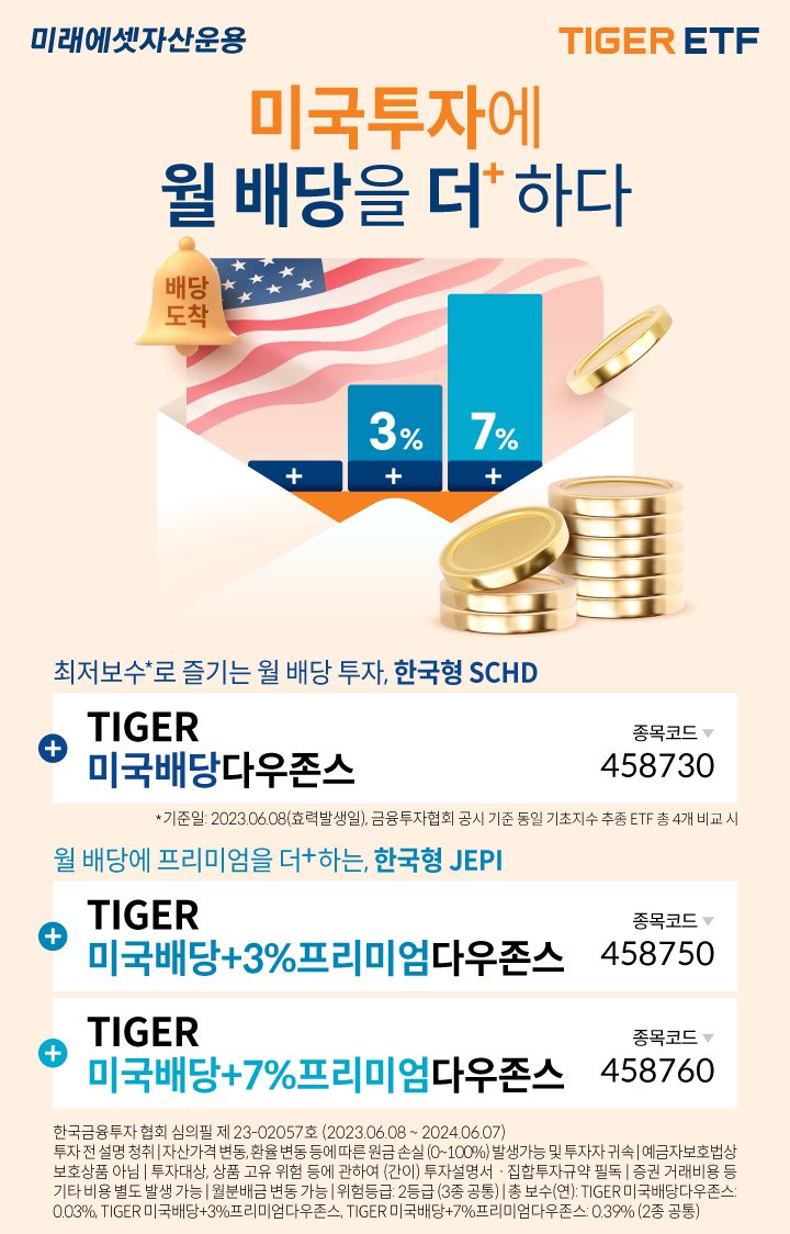 미래에셋자산운용, 미국 배당 TIGER ETF 3종 신규 상장 - 파이낸셜뉴스