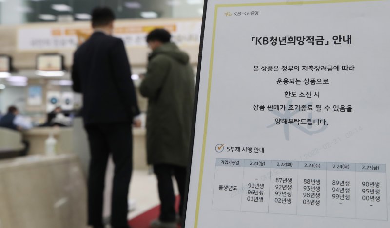 '가입 대란' 일었던 청년희망적금 4명 중 1명 해지