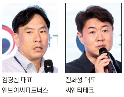 "AI 기술 자체보다 활용 서비스 만드는 스타트업에 투자 집중" [제14회 퓨처ICT 포럼]