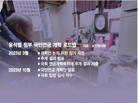 '보험료율 높이고 받는 돈 낮추는' 개혁안...공론화 통해 2030 미래세대 설득 나서야 [한국경제, 폭풍을 넘어라 (시동거는 尹정부 3대 개혁)]