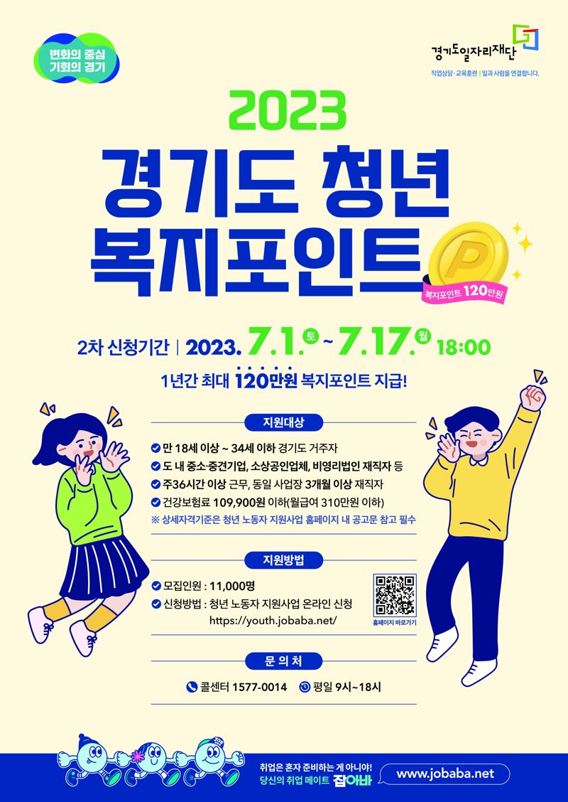 중소기업 청년에 연간 120만원...경기도 '청년 복지포인트' 참여자 모집