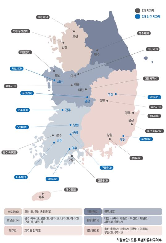 드론특별자유화구역 지정 현황. 원주시 제공