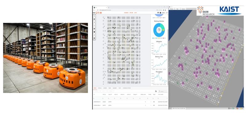 공장내 물류반송 로봇들이 인공지능과 디지털 트윈 기술이 적용된 대규모 군집 로봇 제어 기술로 공장 내에서도 충돌없이 스스로 작업을 한다. KAIST 제공