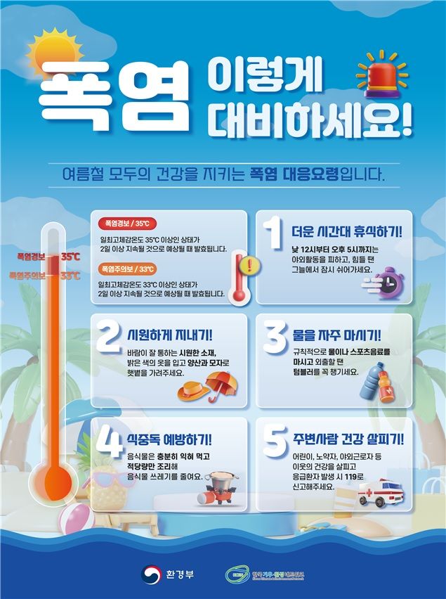 "이러다 큰일 난다"..환경부, 폭염 취약계층에 여름이불 등 물품 지원