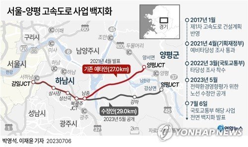 원희룡 국토교통부 장관은 지난 6일 "서울·양평 고속도로 사업과 관련해 그동안 추진된 것을 전부 백지화한다"라고 밝혔다.
