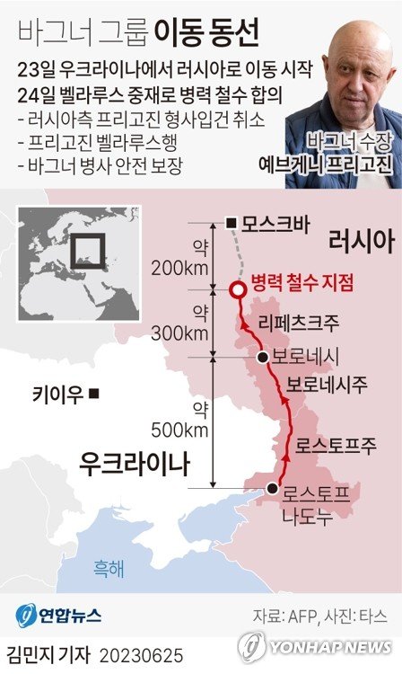 [그래픽] 바그너 그룹 모스크바 진격 이동 동선 (출처=연합뉴스)