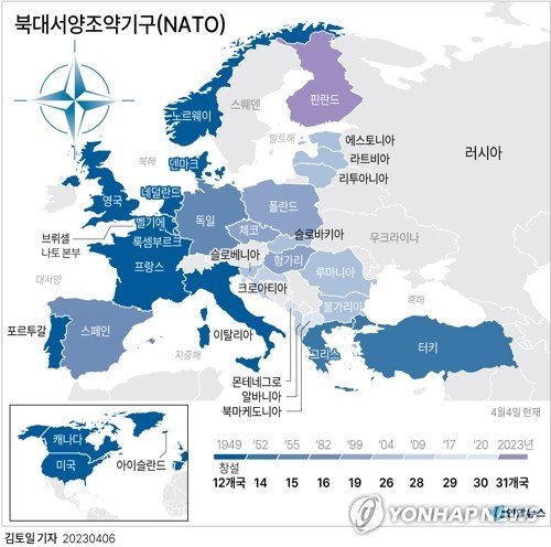 과거 냉전 시대에 '군사적 중립국'을 자처했던 핀란드의 합류로 북대서양조약기구(NATO·나토)가 창설 74주년을 맞아 러시아와 맞댄 국경 길이가 2배로 늘어났다./그래픽=연합뉴스