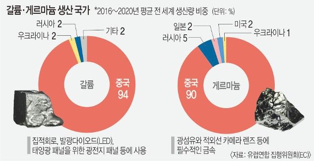 출처: 국민일보