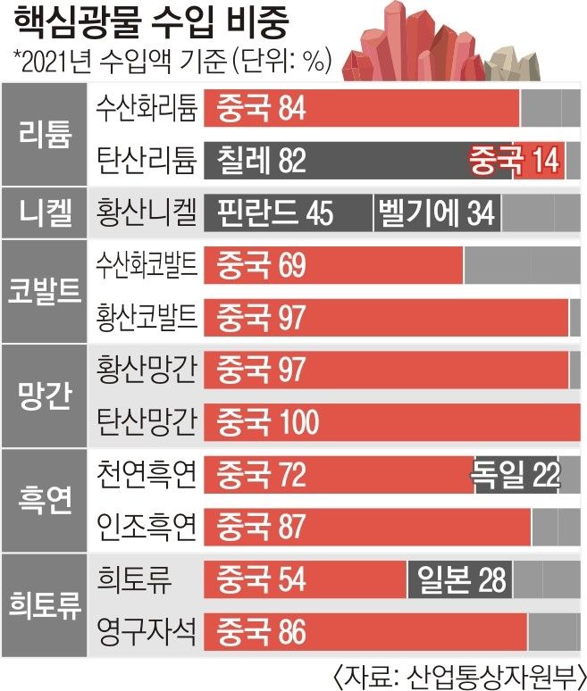 출처: 연합뉴스