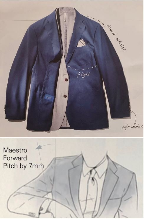 [서울=뉴시스]LF의 신사복 브랜드 '마에스트로'는 37년 간 우리 남성에 맞는 최적의 핏과 스타일을 추구하면서 패러다임 전환을 이끌어 왔다. 사진은 마에스트로 포워드 피치 시스템. (사진=LF 제공)