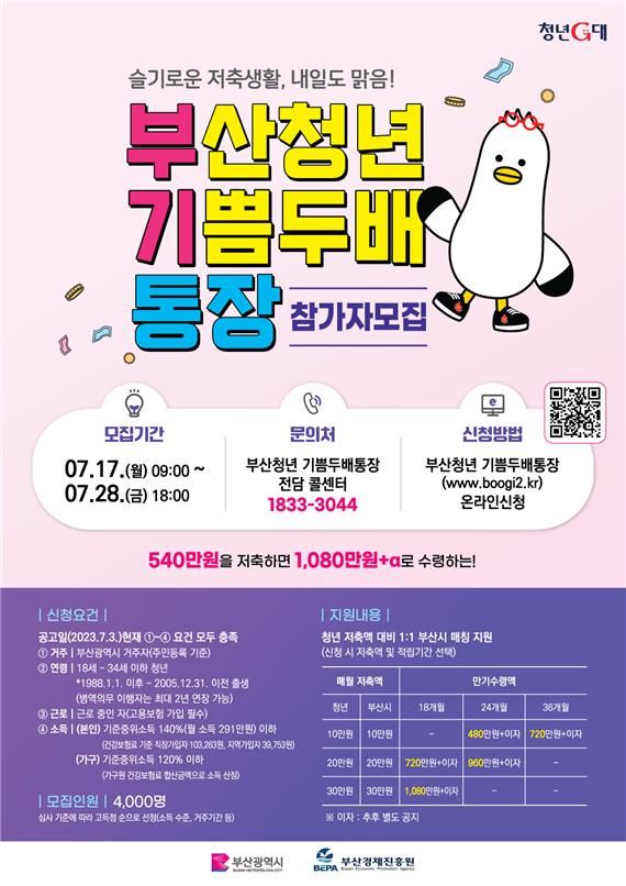 부산청년 기쁨두배통장 신규 참가자 모집