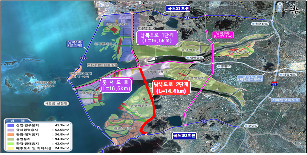 '새만금 개발 가속'…동서남북 도로 완전 개통