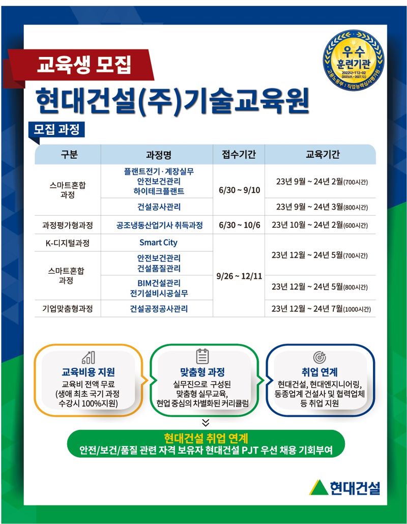 현대건설 기술교육원, 2023년도 하반기 교육생 모집