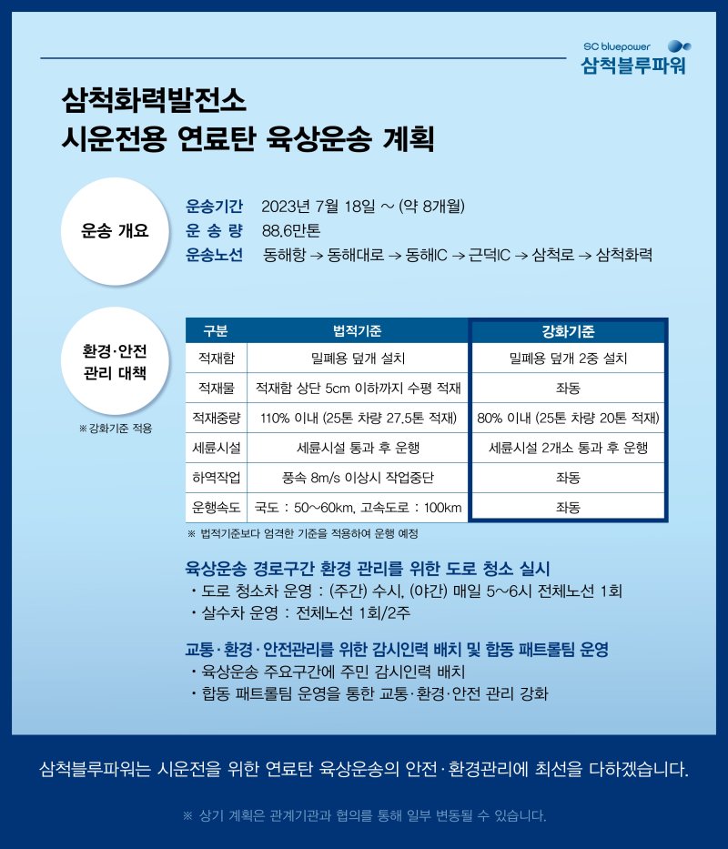 삼척블루파워 석탄 육상운송 계획.2023.7.18/뉴스1