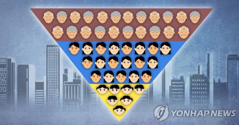 저출생·고령화 어떻게 대처할까…한중일 인구정책포럼 개최