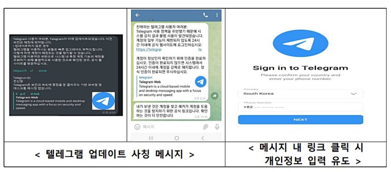 텔레그램 업데이트 사칭 메시지(사진=KISA 제공) *재판매 및 DB 금지