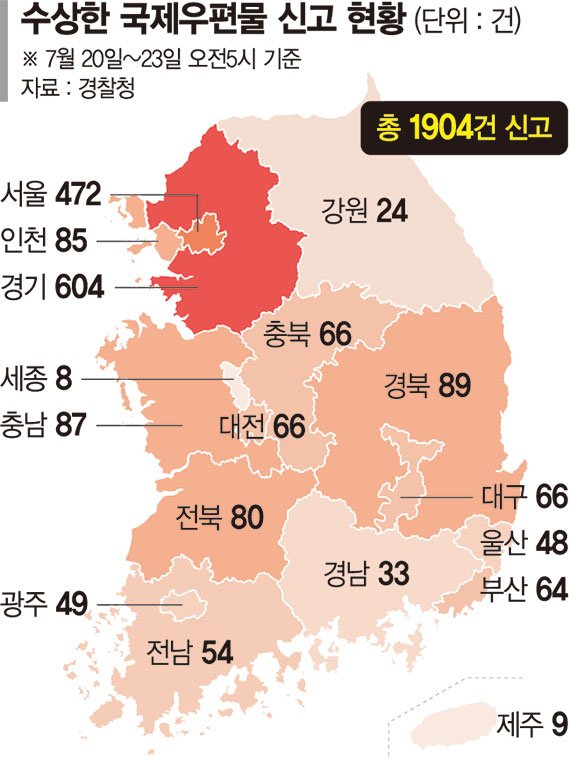 가정집 소포에서 가스 검출.. 전국에 '국제 우편물' 공포