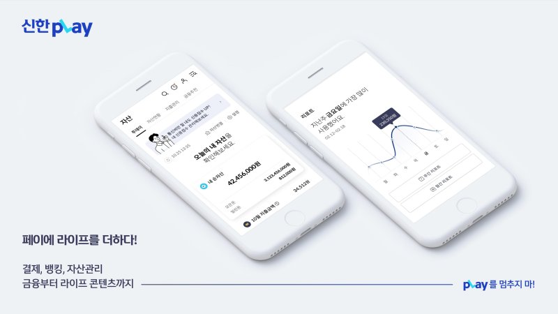 ▲생활 금융 플랫폼으로 진화 중인 신한플레이 앱 화면 이미지 신한카드 제공