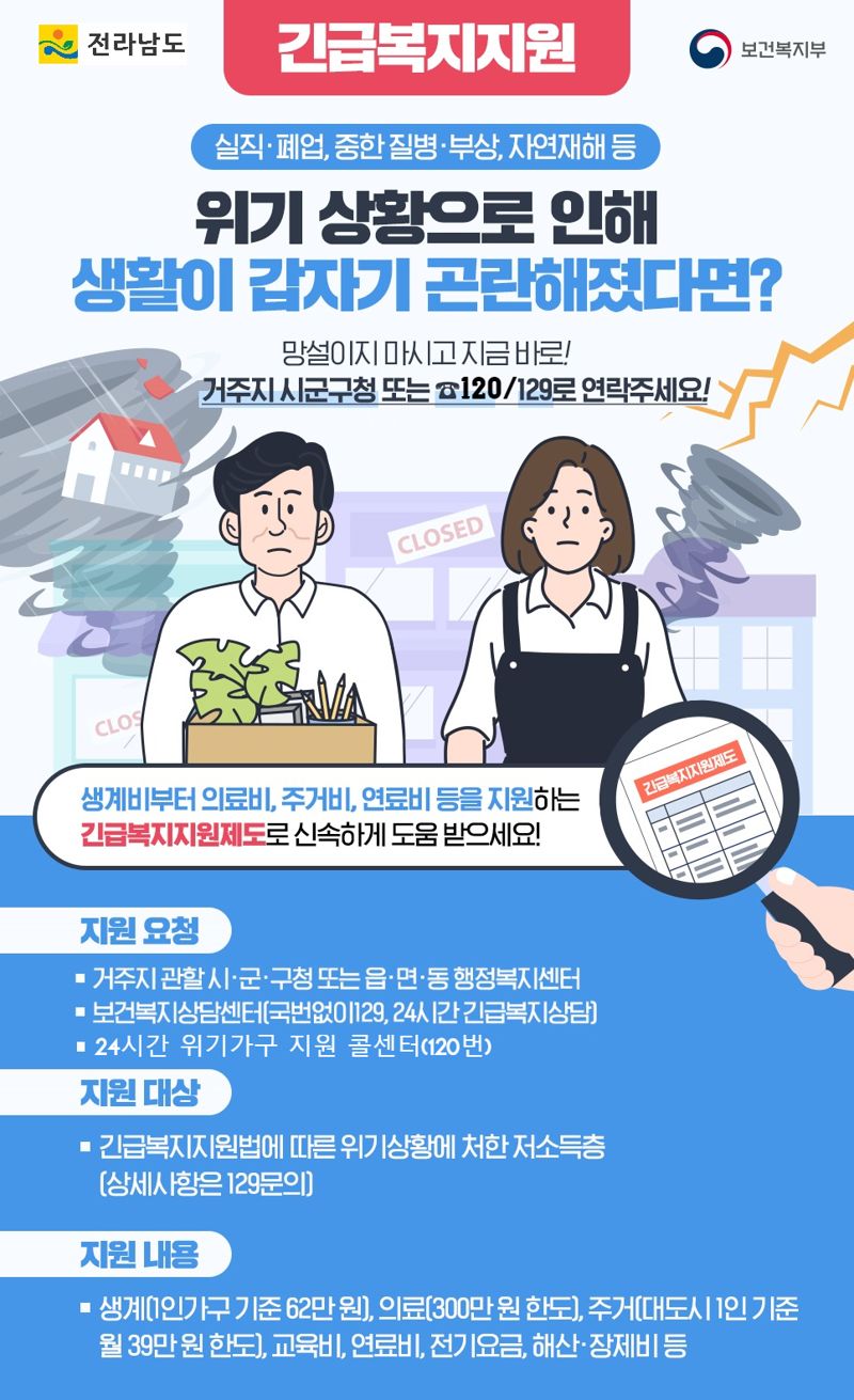 전남도 "저소득 위기가구 '긴급복지 지원' 신청하세요"