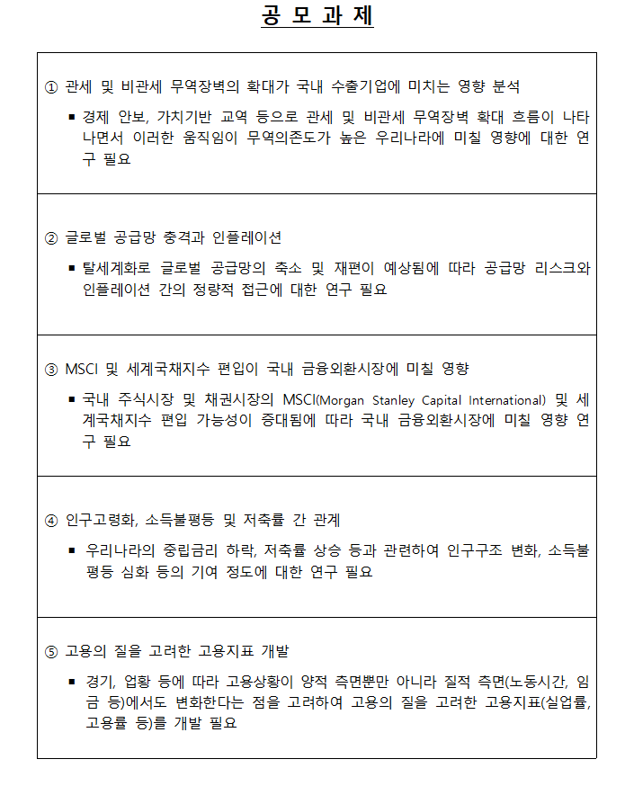 한국은행 경제연구원이 지난 4월 공모한 연구용역 과제 목록