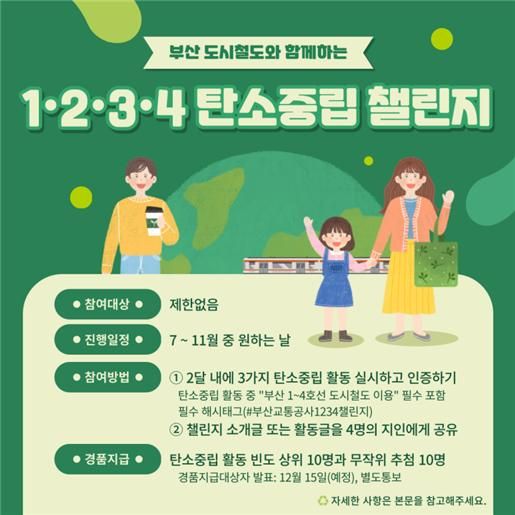 ▲'1·2·3·4 탄소중립 챌린지' 홍보 포스터./제공=부산교통공사