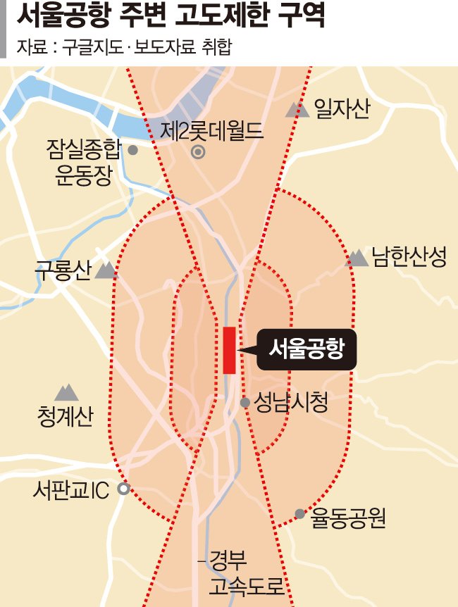 분당 스카이라인 높아지나…서울공항 고도제한 완화 추진