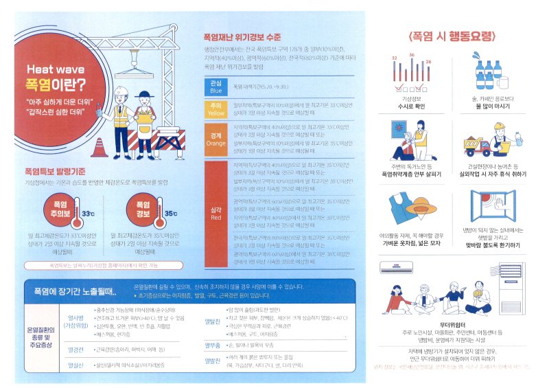 기후재난 대비 폭염 행동요령.(광주시 제공)/뉴스1 ⓒ News1 박준배 기자