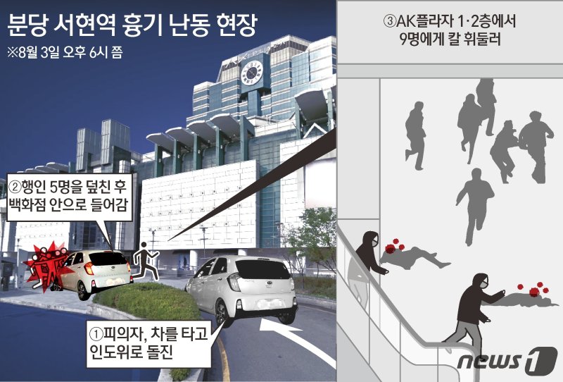 ⓒ News1 김초희 디자이너 /사진=뉴스1