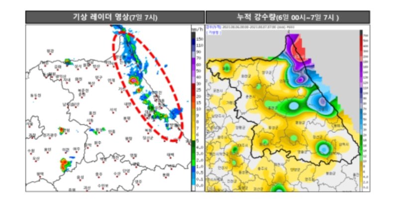 지난 6일부터 7일 오전 7시 사이 기상청의 강원지역 누적강수량 분포도(사진 오른쪽)와 7일 오전 7시 기준 기상 레이더 영상 그래픽. 뉴스1