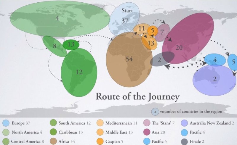 페데르센이 자신의 블로그 '원스 어폰 어 사가'에 올린 여행 경로.