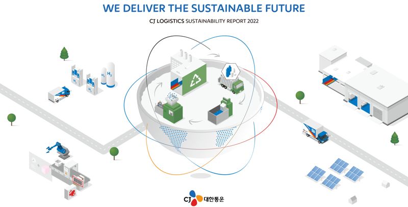 지속가능경영보고서 발간한 CJ대한통운…글로벌 ESG 스탠다드 강화