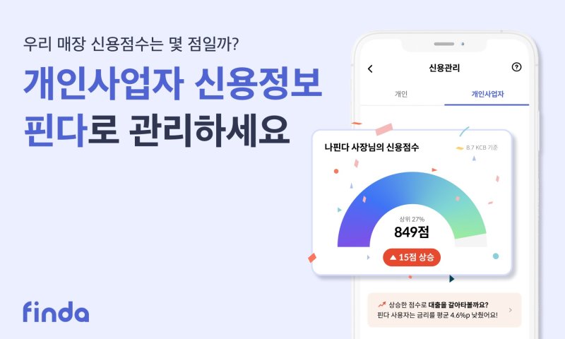 핀다, 자영업자 신용관리 무료 서비스