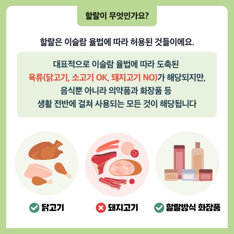 [옴부즈만 규제망치]국내서 받은 '할랄 인증' 인니서도 인정된다!