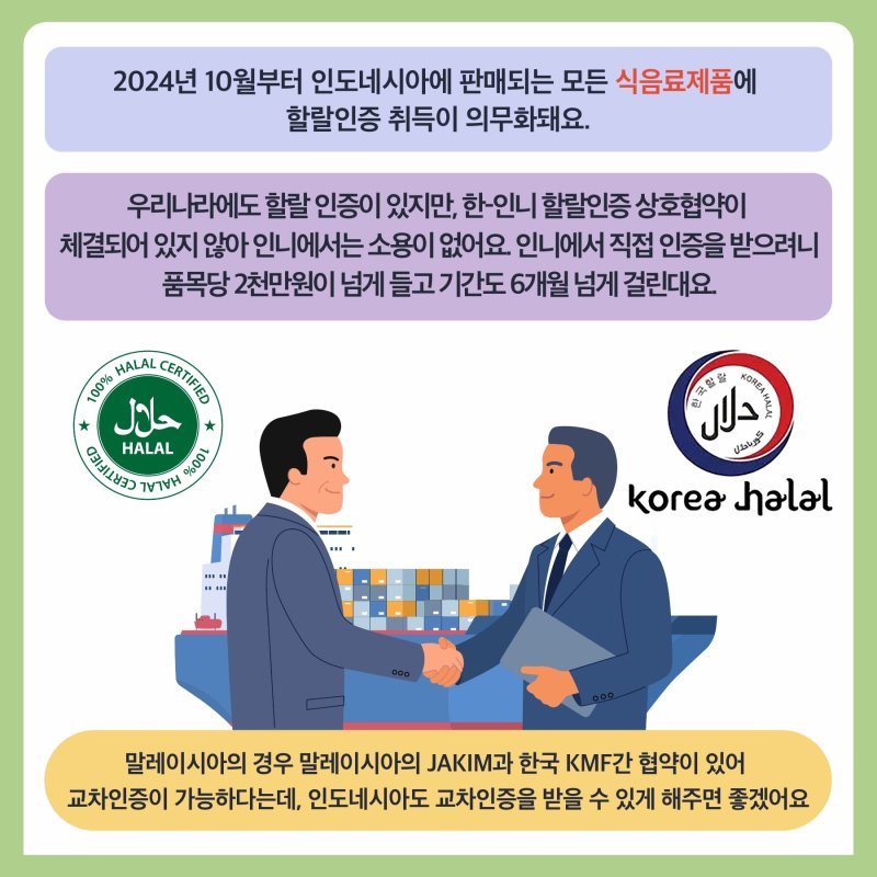 [옴부즈만 규제망치]국내서 받은 '할랄 인증' 인니서도 인정된다!