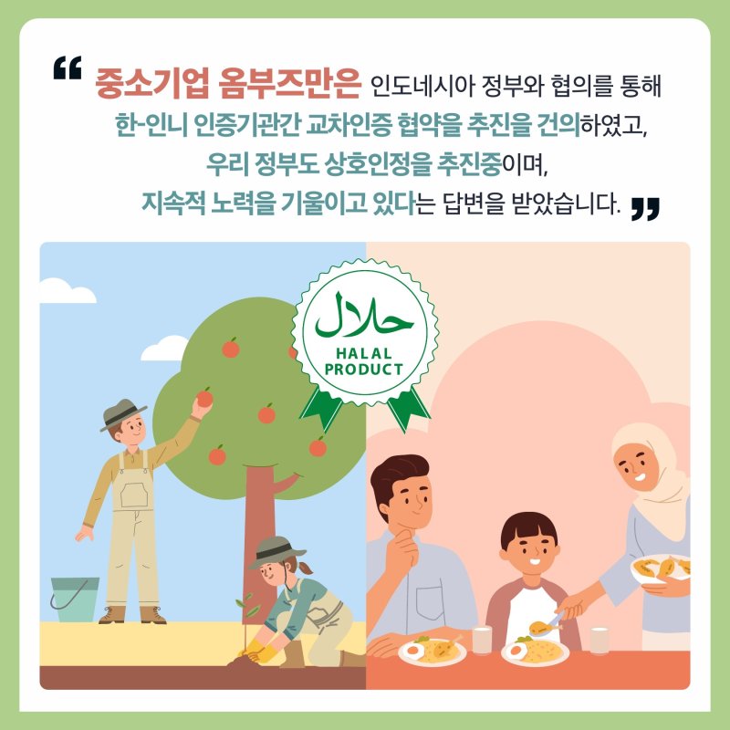 [옴부즈만 규제망치]국내서 받은 '할랄 인증' 인니서도 인정된다!