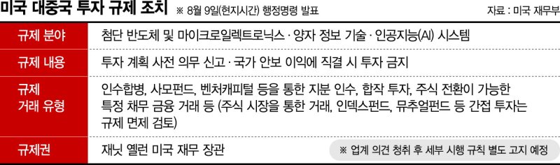 "美에 보복할 권리" 中, 희토류 등 광물 수출통제 확대하나 [미·중 첨단기술전쟁 2라운드]