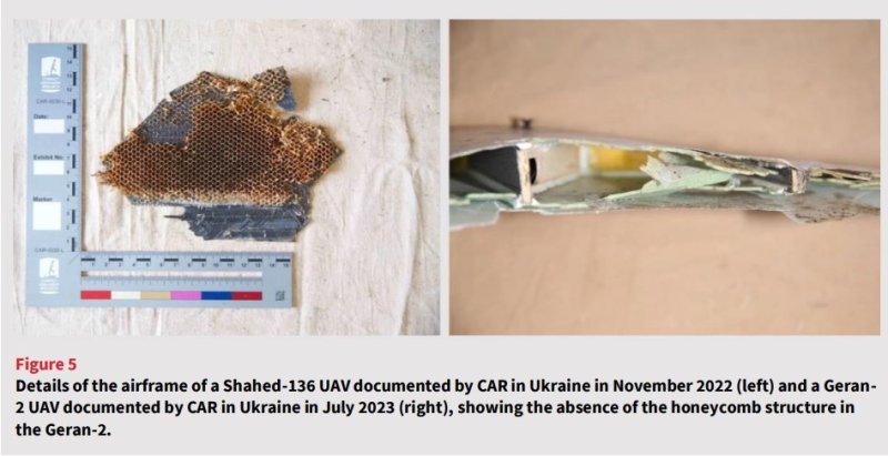이란제 샤헤드-136 드론(왼쪽)과 러시아의 게란-2 드론(오른쪽). 이란제와는 달리 러시아 드론에서는 벌집 구조가 없는 것을 확인할 수 있다. 2023.08.10/뉴스1(분쟁무기연구소 보고서 갈무리)