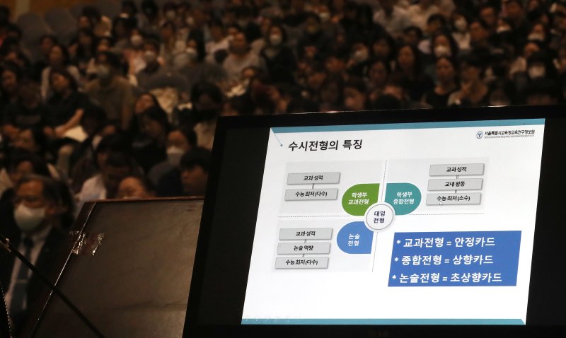 서울 동대문구 한국외국어대학교 오바마홀에서 지난 7월15일 열린 2024 대입 수시모집 대비 학생·학부모 대상 대입 설명회에서 참석자들이 수시 분석 및 맞춤형 전략 등을 듣고 있다. /뉴스1 ⓒ News1 이동해 기자
