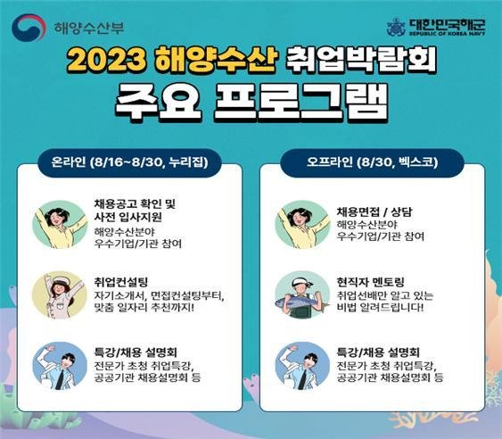 해양수산 100여개 기관, 온라인 취업박람회 연다