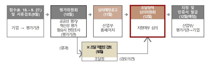 (출처=뉴시스/NEWSIS)