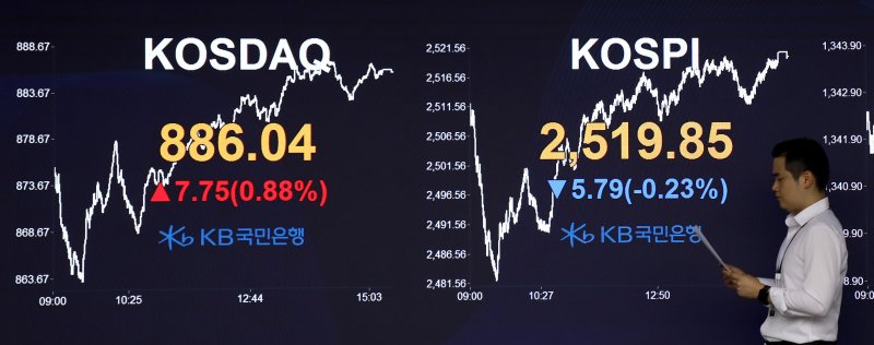 17일 오후 서울 영등포구 여의도 KB국민은행 스마트딜링룸에서 직원이 업무를 보고 있다. 2023.08.17. /사진=뉴시스화상